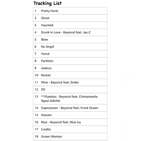 EUC Beyoncé Self-Titled CD/DVD Released 2014 & nominated for 5 Grammy’s in 2015 - Picture 12 of 12